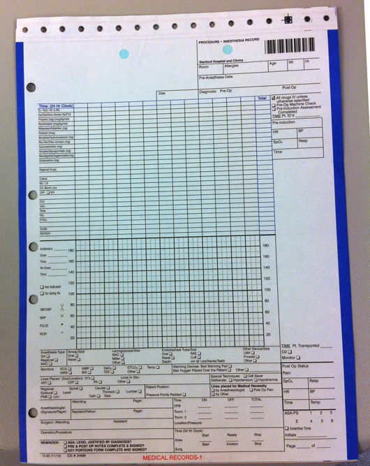 Anaesthetic Monitoring Chart