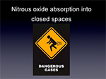 Nitrous oxide absorption into closed spaces 